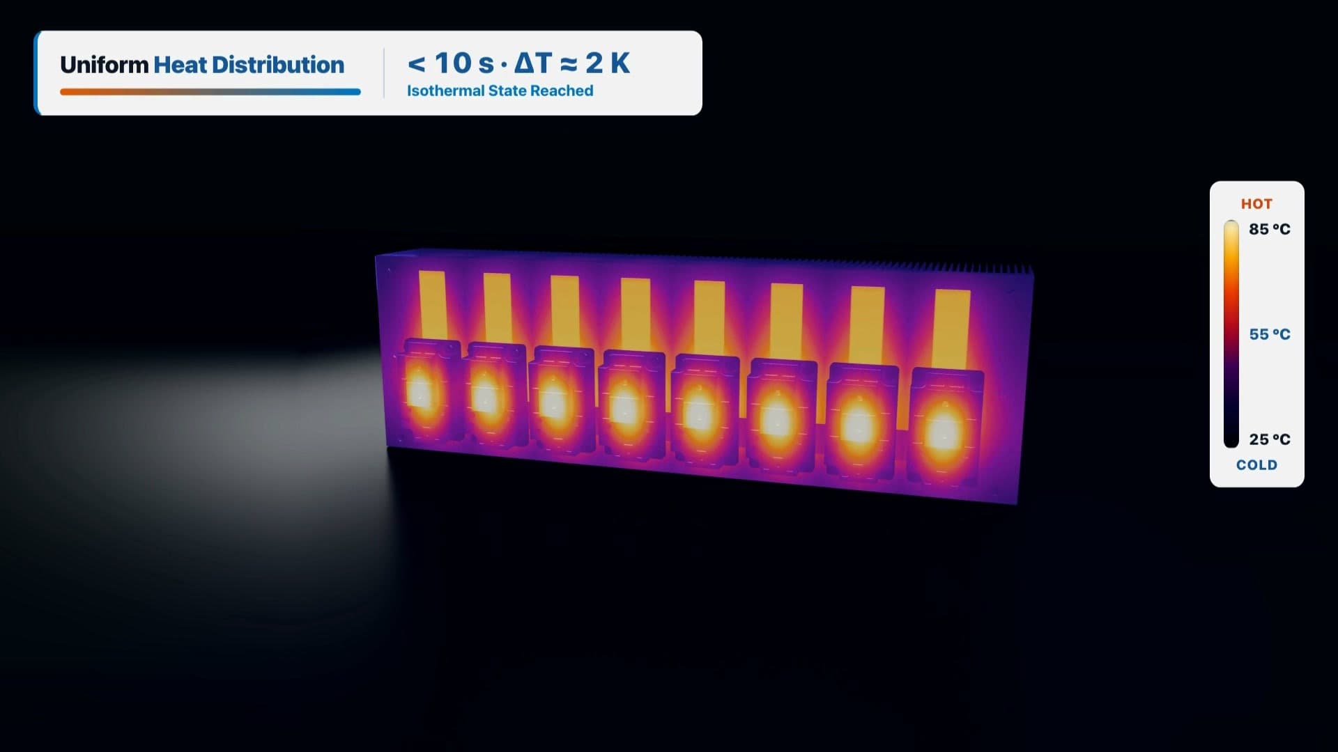 Infrared Thermal Comparison — ALVC Two-Phase Cooling Wall Isothermal State (< 10 s · ΔT ≈ 2 K)